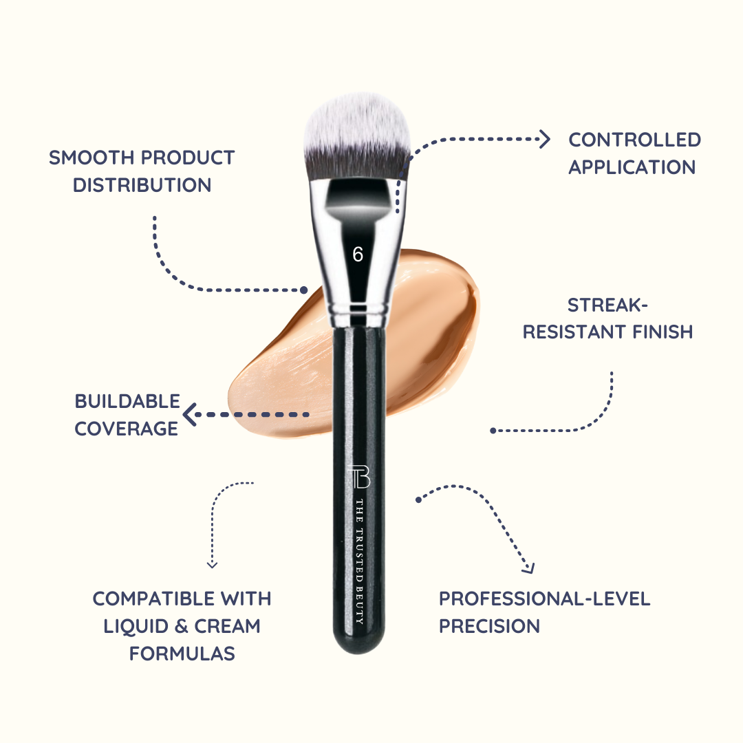 No.6 Flat Foundation Brush - Image 2