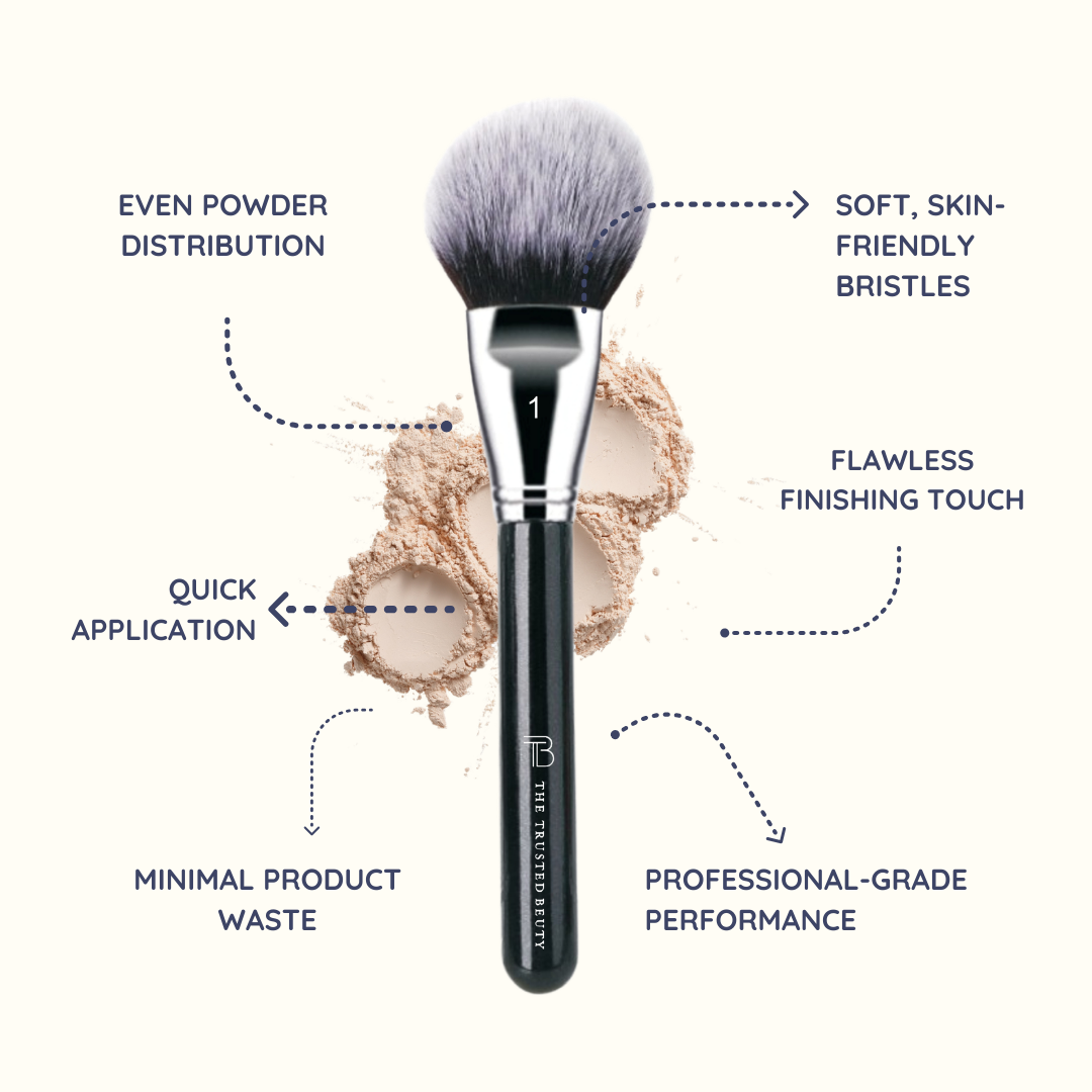 No.1 Large Powder Brush - Image 2