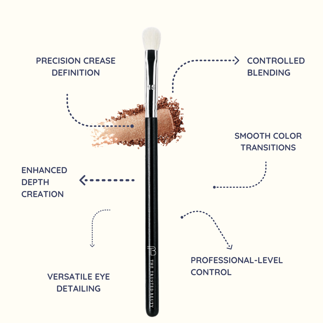 No. 15 Eyeshadow Small Blending Brush - Image 2